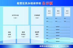 船营区民办培训学校公示板
