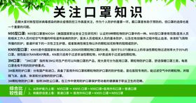 关注口罩知识海报