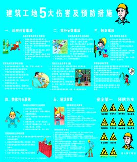 建筑工地5大伤害及预防措施