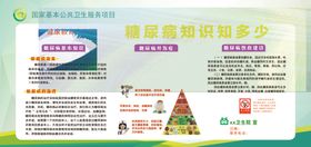 糖尿病知识知多少