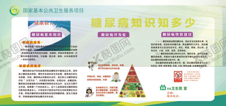 编号：52753711012015002469【酷图网】源文件下载-糖尿病知识知多少