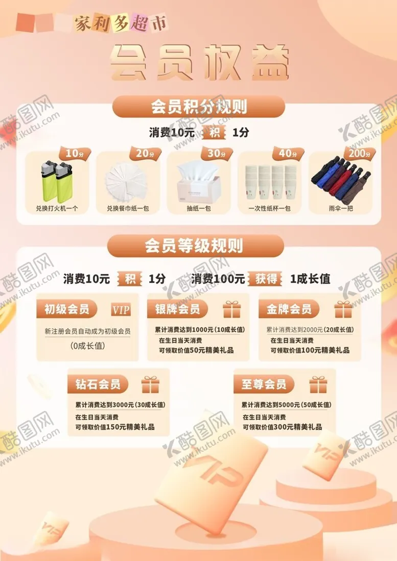 编号：80594302131702307409【酷图网】源文件下载-会员权益