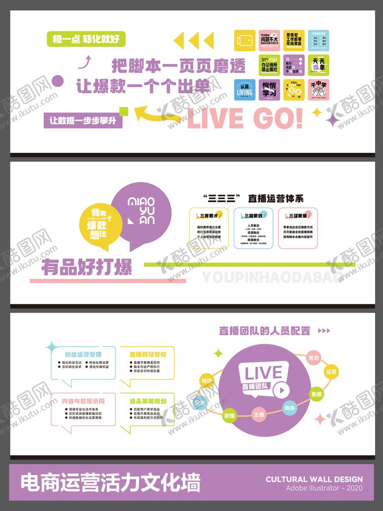 编号：69633002031352533917【酷图网】源文件下载-电商运营活力文化墙