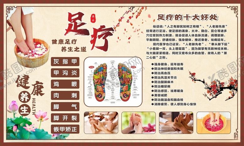 编号：40316610030004539199【酷图网】源文件下载-足疗养生项目介绍海报