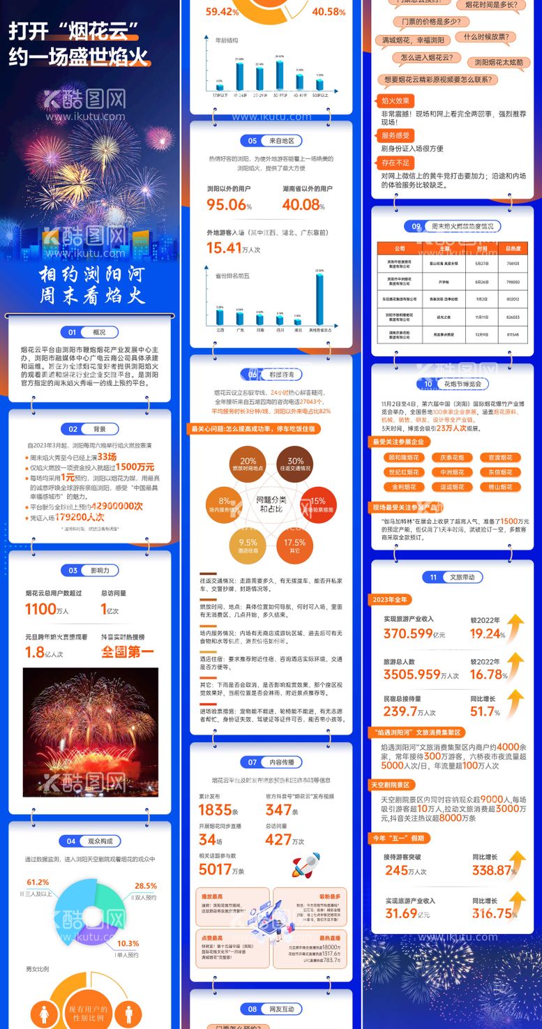 编号：15617611290828465028【酷图网】源文件下载-烟花长图