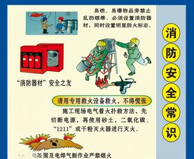 消防安全常识