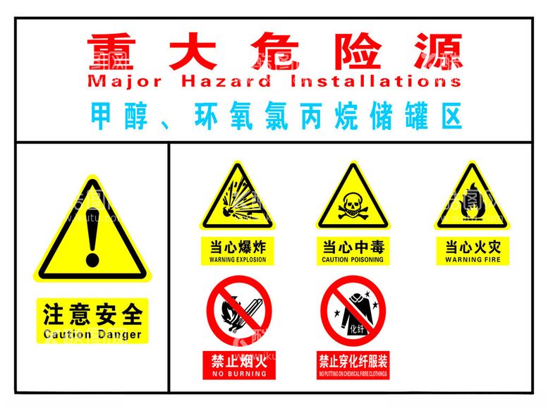 编号：19935212111202045778【酷图网】源文件下载-重大危险源