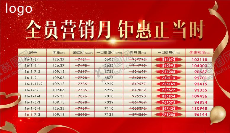 编号：10712809140729549992【酷图网】源文件下载-一口价特价房LED表格