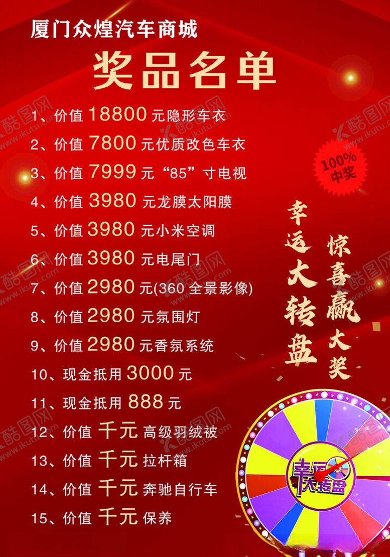 编号：58135411240741185828【酷图网】源文件下载-大转盘