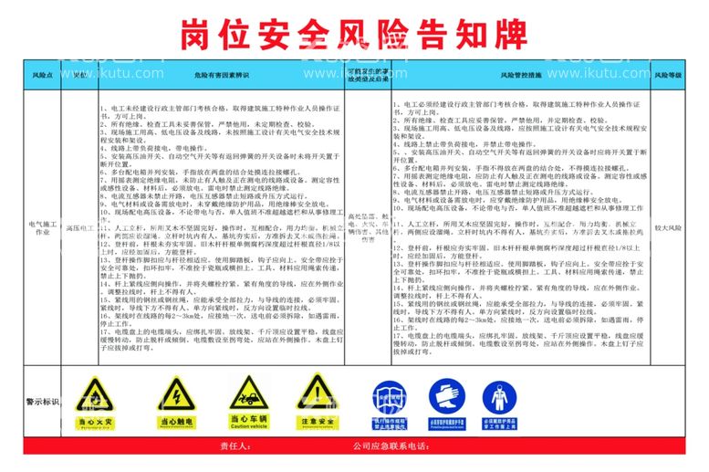 编号：59027012131122405090【酷图网】源文件下载-电气施工作业岗位风险告知牌