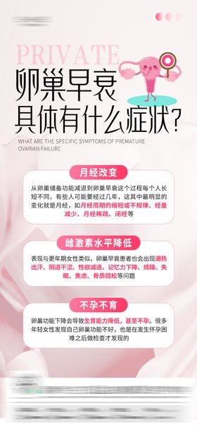 卵巢早衰私密科普海报