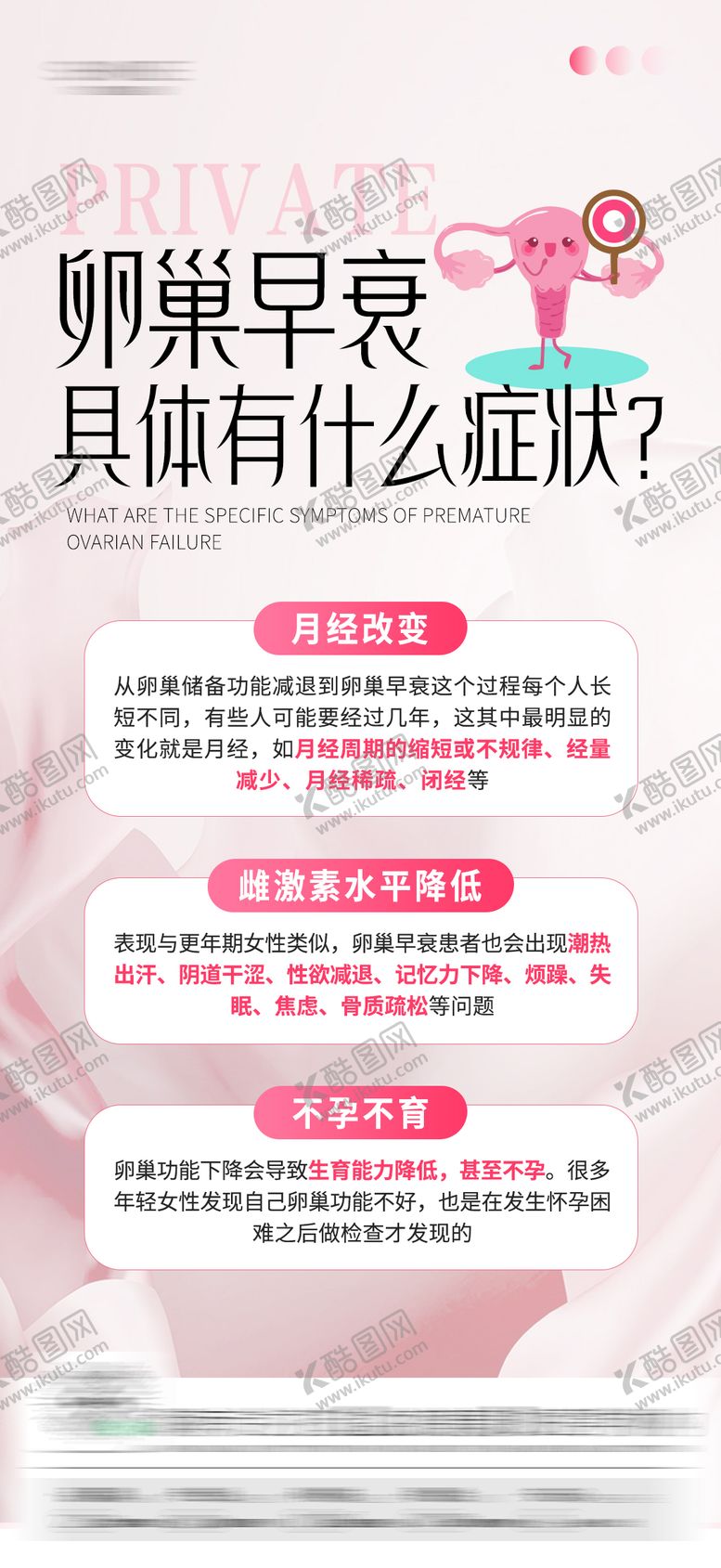 编号：79734108081623438380【酷图网】源文件下载-卵巢早衰私密科普海报