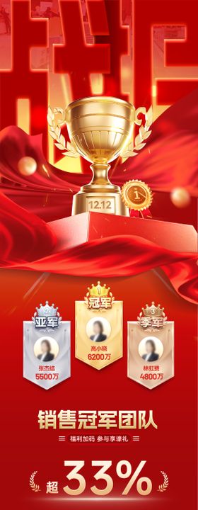 双12喜报战报捷报排行榜榜单奖杯排名