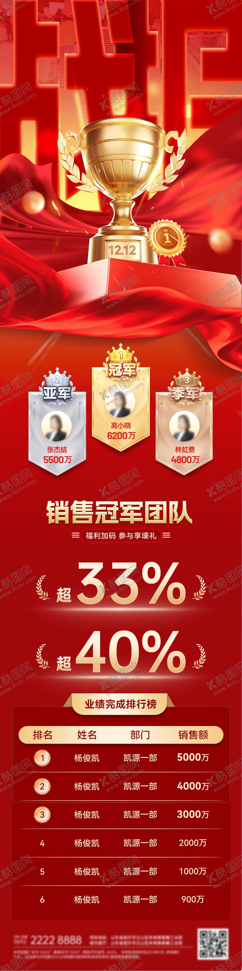 编号：48546511262306302399【酷图网】源文件下载-双12喜报战报捷报排行榜榜单奖杯排名