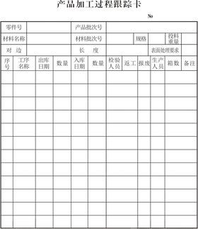 产品加工过程跟踪卡