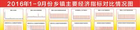 经济比例图