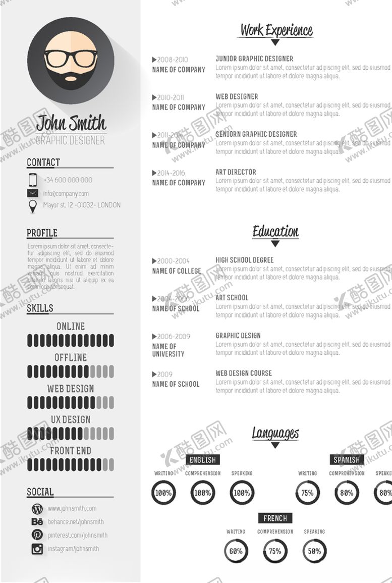 编号：79292810012005434325【酷图网】源文件下载-简历模板