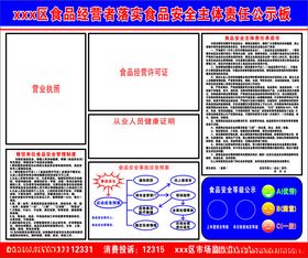 安全公示板