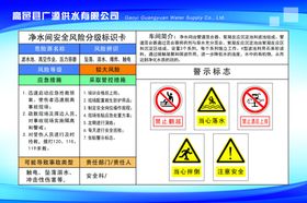 净水间安全风险分级标识卡
