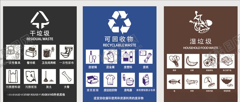 编号：33037206280654006778【酷图网】源文件下载-垃圾分类标贴