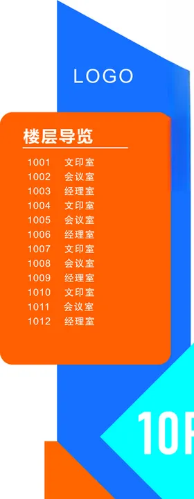 楼层导览导向牌