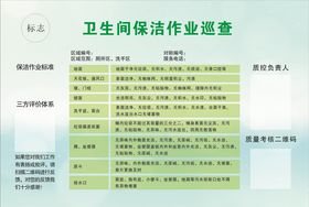 卫生间保洁巡查表