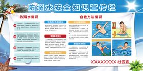 防溺水展板