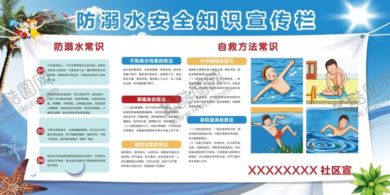 编号：96199609090921401578【酷图网】源文件下载-防溺水展板