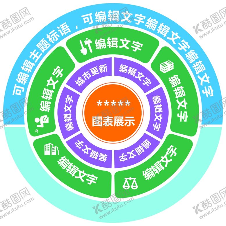 编号：58409002170740426221【酷图网】源文件下载-工作体系圆形环绕图表