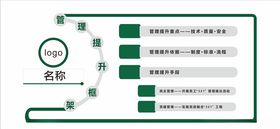 企业展板设计