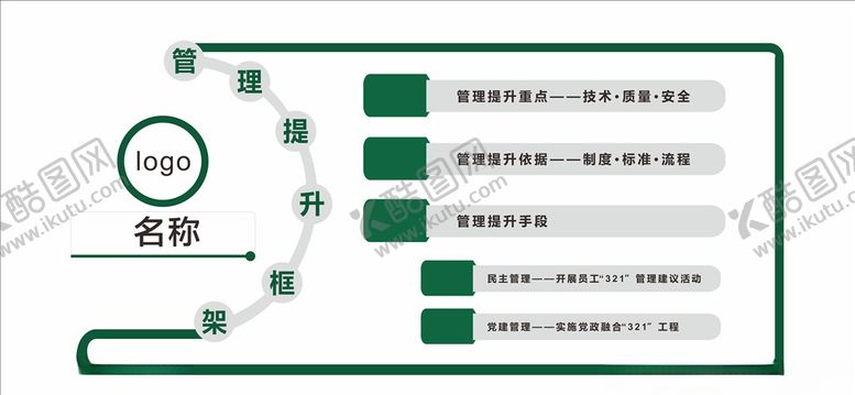 编号：57396305042213334759【酷图网】源文件下载-企业展板设计