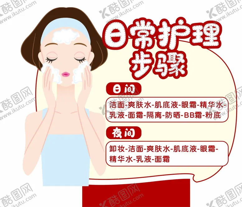 编号：66321612012139309391【酷图网】源文件下载-护肤步骤
