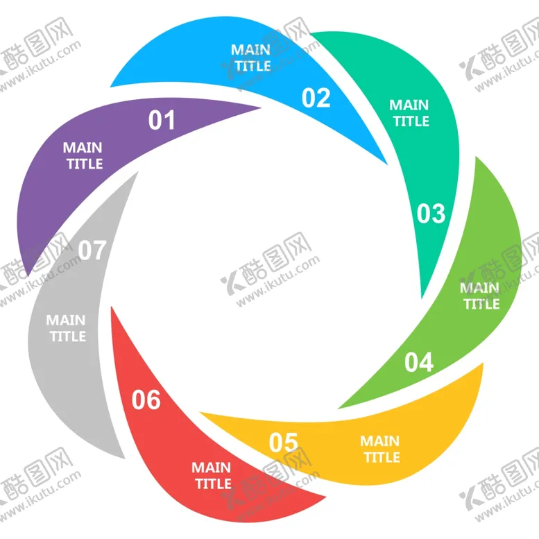 编号：44513306301755242274【酷图网】源文件下载-流程图