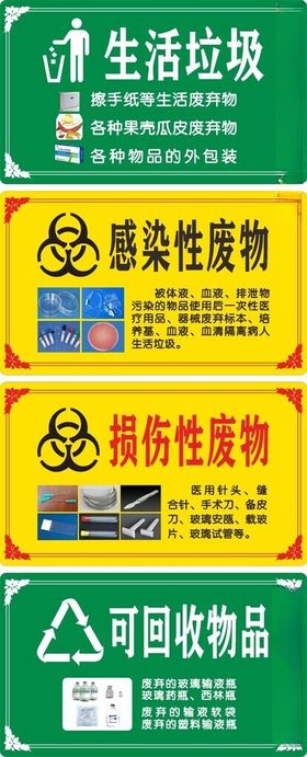 感染损伤性垃圾可回收医院标识牌
