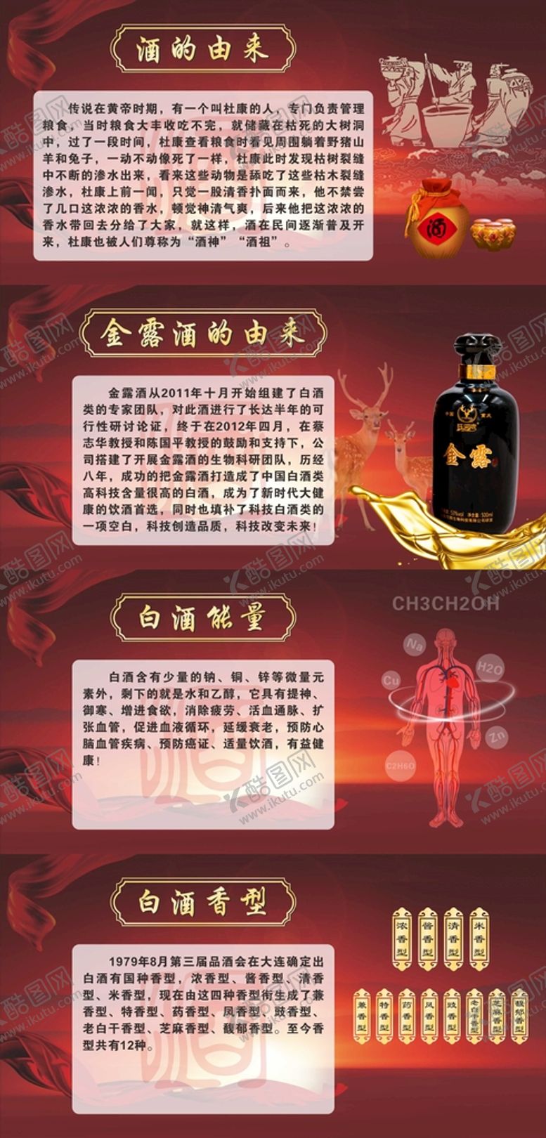 酒文化墙灯箱海报历史