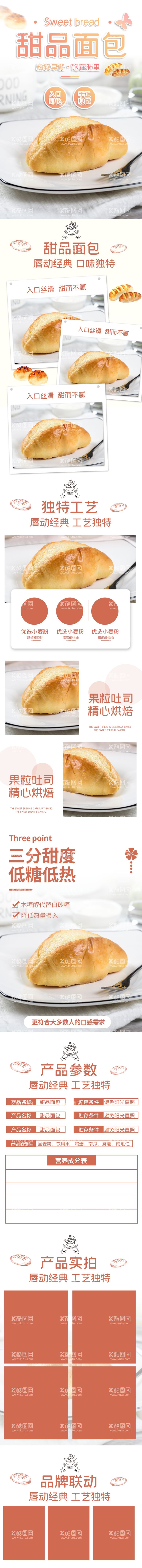 编号：86285112100056048357【酷图网】源文件下载-美食详情页