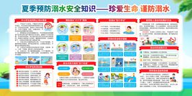 防溺水展板