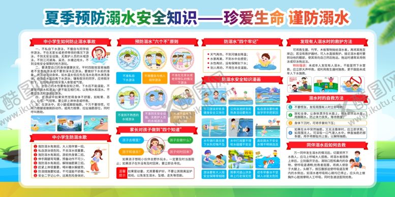 编号：18372805250022027141【酷图网】源文件下载-防溺水展板