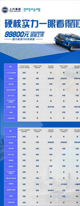 竟品对比展架