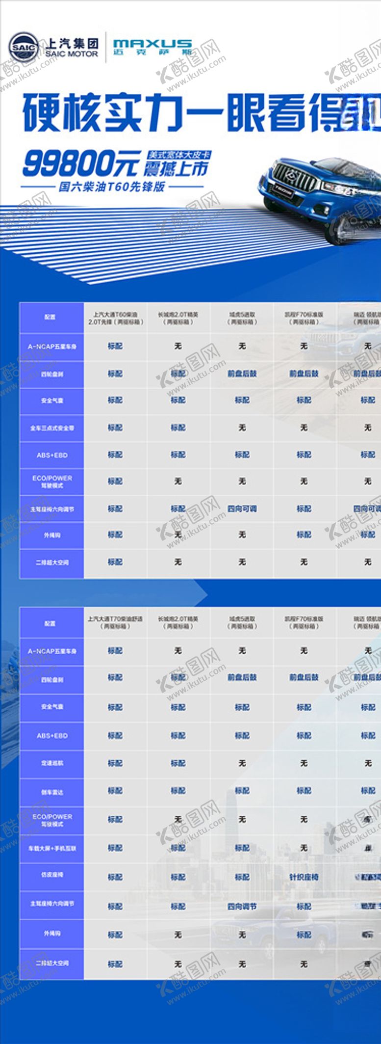编号：60502807141316575498【酷图网】源文件下载-竟品对比展架