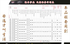 汽车保养表汽车周期表汽车保