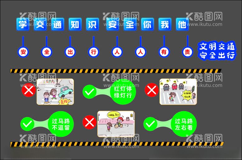 编号：78972512071403168494【酷图网】源文件下载-交通知识