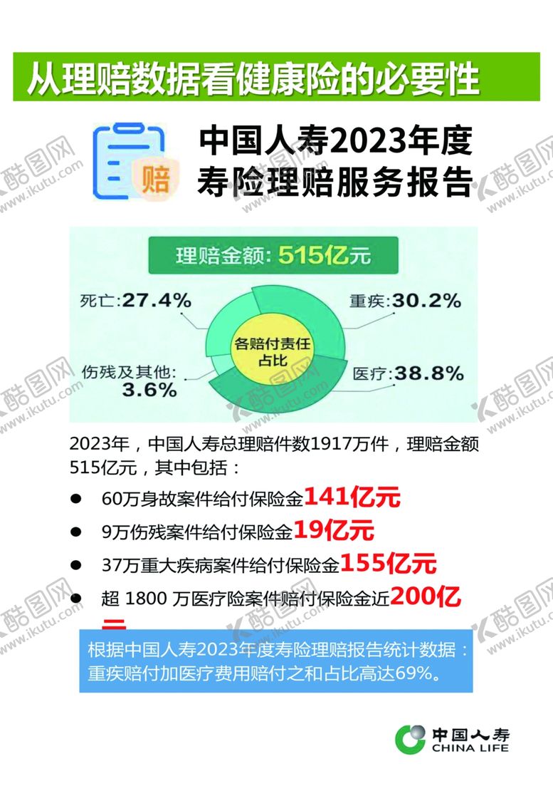 编号：26163702181823192657【酷图网】源文件下载-中国人寿