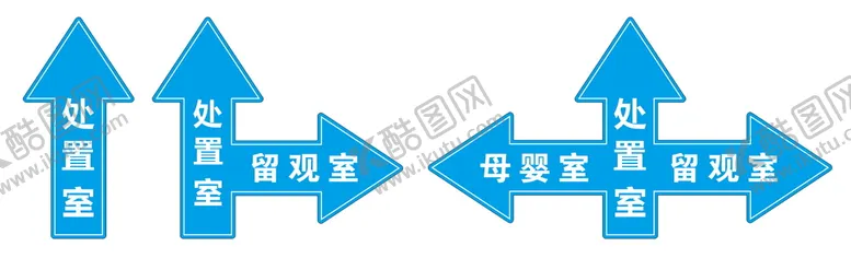 箭头地贴指示标