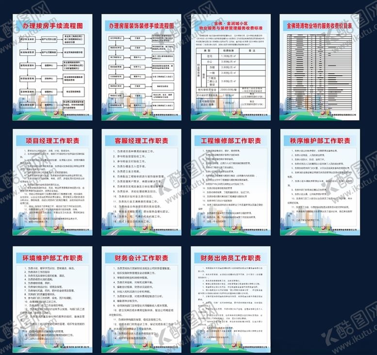 编号：51170409222017289517【酷图网】源文件下载-物业制度