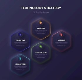 UI图标