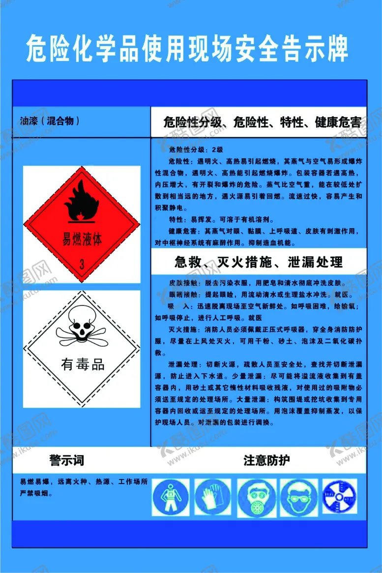 油漆风险告知牌危化品危害