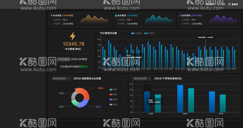 编号：71398209270523299416【酷图网】源文件下载-数据可视化UI 界面