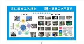 中建工艺领先施工工艺