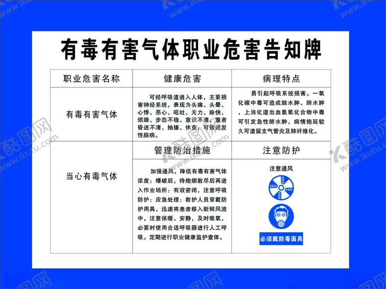 编号：36613012230030571798【酷图网】源文件下载-有毒有害气体职业危害告知牌